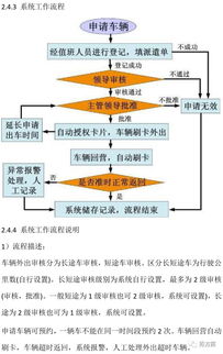 智慧營(yíng)區(qū)人臉識(shí)別安防保衛(wèi)系統(tǒng)技術(shù)方案與服務(wù)